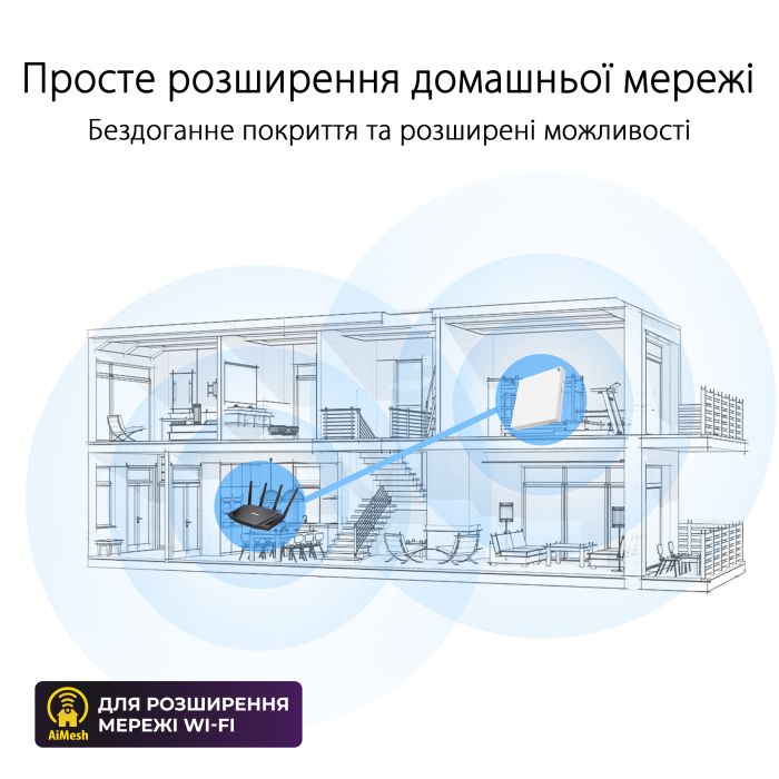ASUS Router RT-AX57 GO AX3000, 4xGE LAN, 1xGE WAN, MESH EU-UK