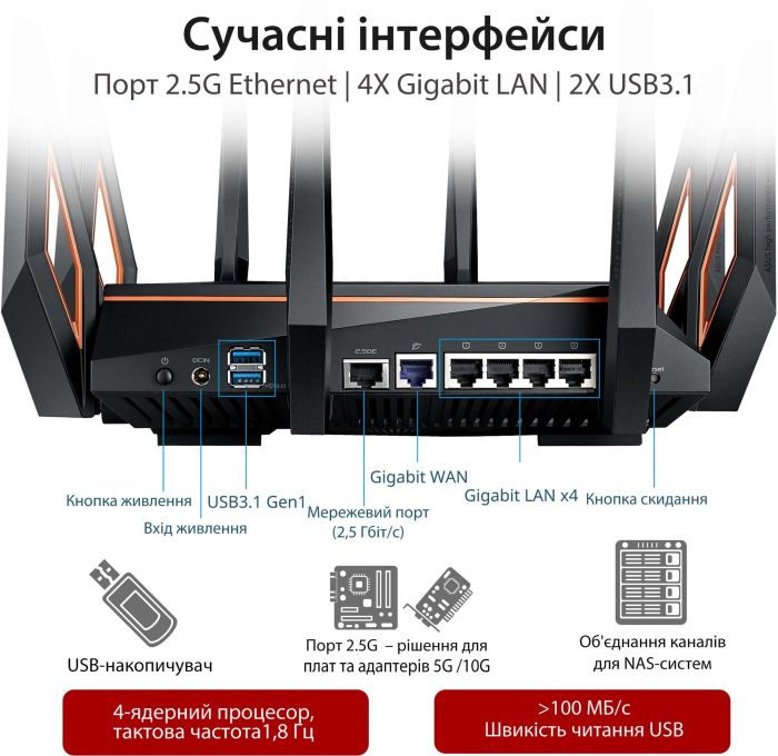 Маршрутизатор ASUS GT-AX11000 AX11000, 4xGE LAN, 1xGE WAN, 2xUSB3.1, MESH, EU-UK
