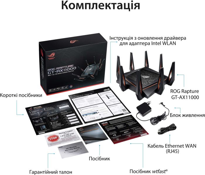 Маршрутизатор ASUS GT-AX11000 AX11000, 4xGE LAN, 1xGE WAN, 2xUSB3.1, MESH, EU-UK