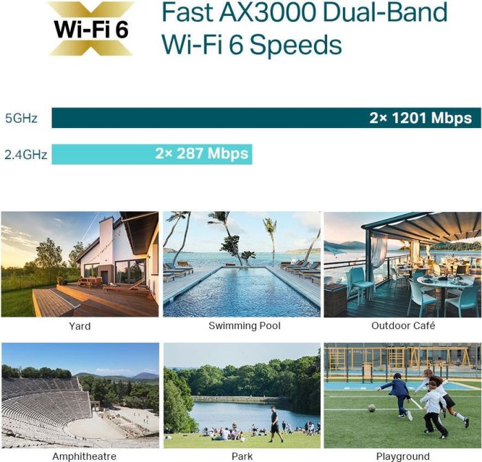 TP-LINK Access Point EAP650 OUTDOOR AX3000,  1xGE LAN, PoE,  Passive PoE