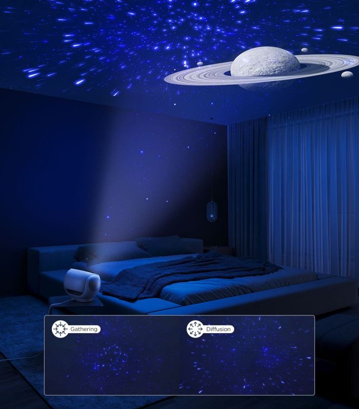 Звездный проектор Govee H6092 Galaxy Star Projector, RGB, WI-FI/Bluetooth, Белый