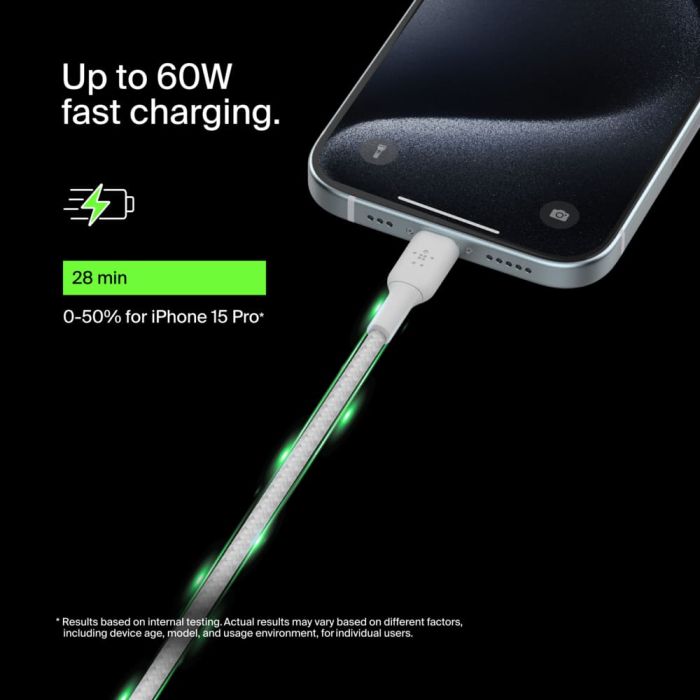 Кабель USB-C > USB-C зарядки/синхронизации Belkin 2м, 60Вт, Type-C, витой, белый