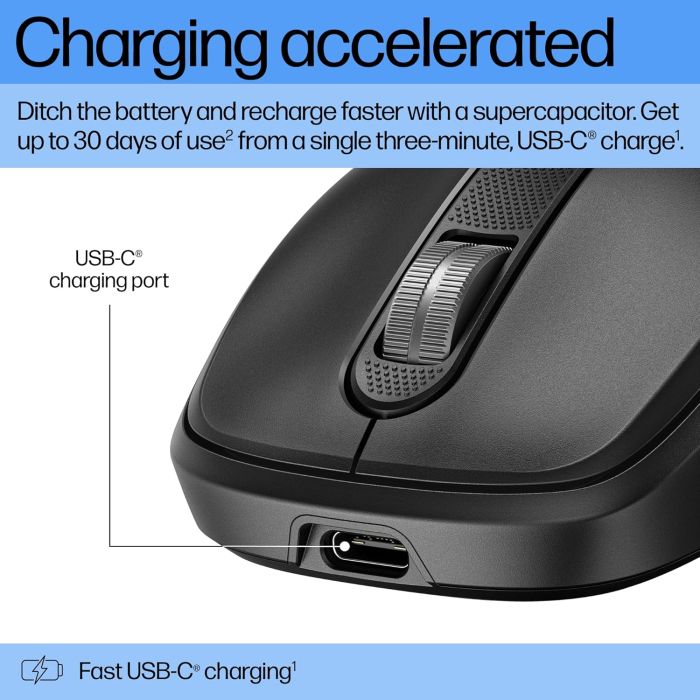HP Mouse 510 Ultra-Fast Rechargeable, WL, black