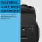 HP Mouse 480 Comfort, BT, black