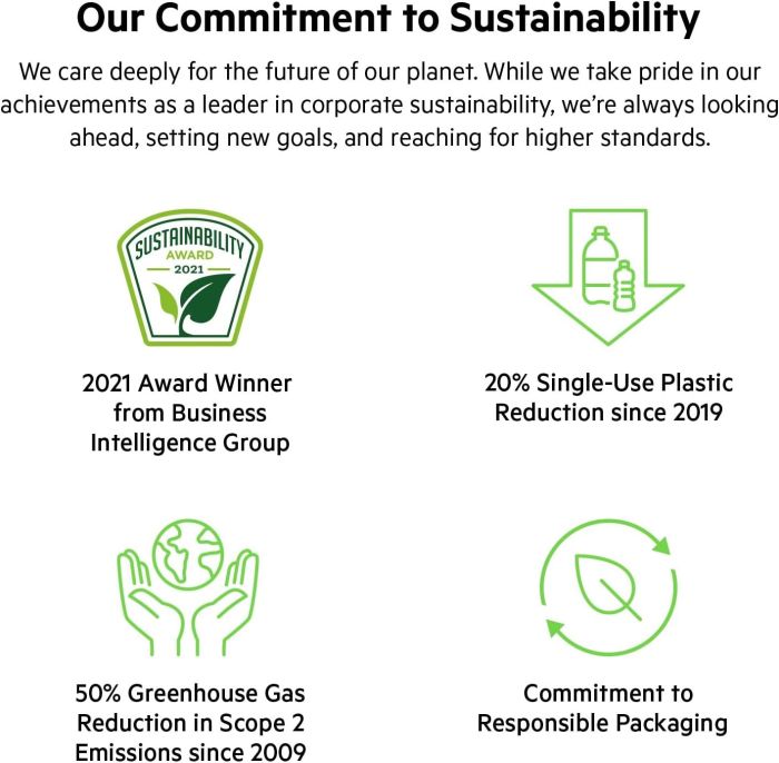 Belkin Cable HDMI (M/M) 2m, 2.1, High Speed Ethernet, black