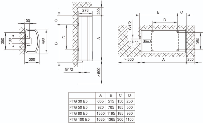 Водонагреватель TIKI FTG, 100 л, плоский, универсальный монтаж, электр.упр-ние, EcoSmart, C, 700154