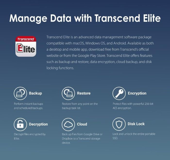 Портативный SSD Transcend 2TB USB 3.2 Gen 2 Type-C ESD410C