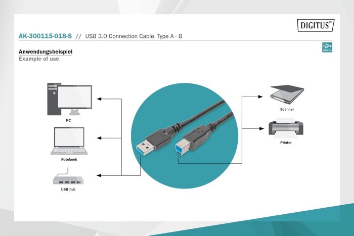 Кабель DIGITUS USB 3.0 (AM/BM) 1.8м, черный