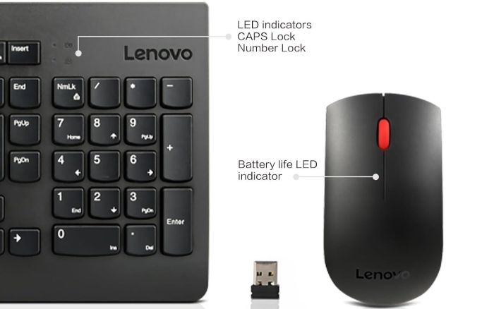 Комплект клавиатура и мышь Lenovo Essential Wireless Keyboard and Mouse Combo Gen2 Ukraine