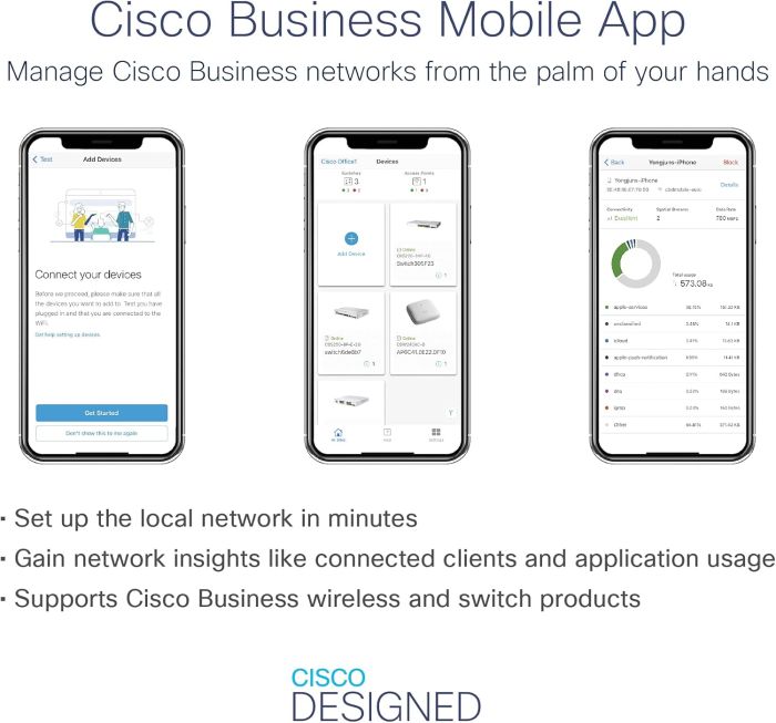 Cisco Switch CBS220 24xGE, 4x10G SFP+, Smart