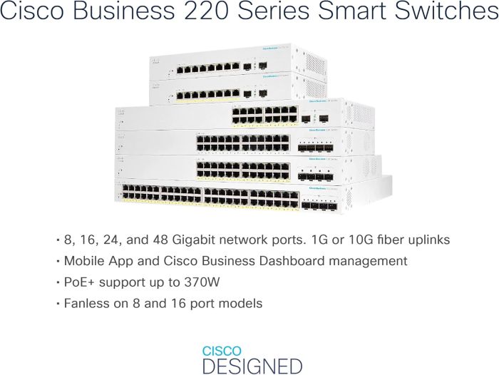 Cisco Switch CBS220 24xGE, 4x10G SFP+, Smart