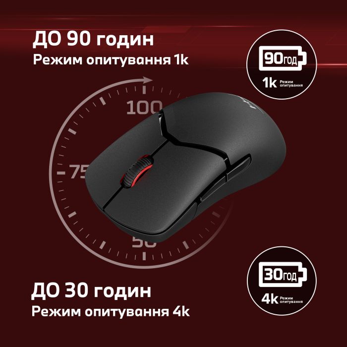 Мишь HyperX Pulsefire SAGA PRO, RGB, USB-A/WL/BT, черный