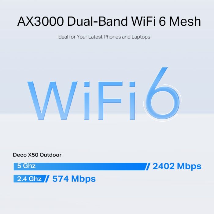 Система WiFi-Mesh TP-LINK Deco X50 AX3000, 2xGE LANWAN, 1мод, зовнішня