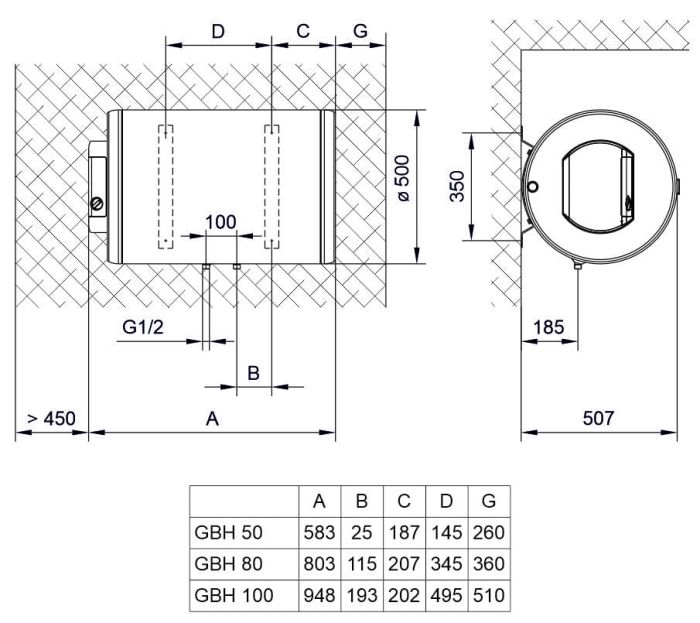Водонагреватель TIKI GBH100, 100 л, круглый, сухой тэн, горизонтальный монтаж, мех. упр-ние,700180