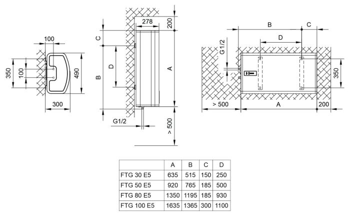 Водонагреватель TIKI FTG, 50 л, плоский, универсальный монтаж, электр.упр-ние, EcoSmart, B, 700152