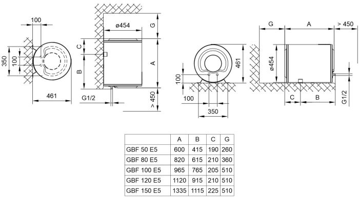 Electric water heater TIKI round GBF, 120L, 2kW, dry, elect. control, С, white, 700159