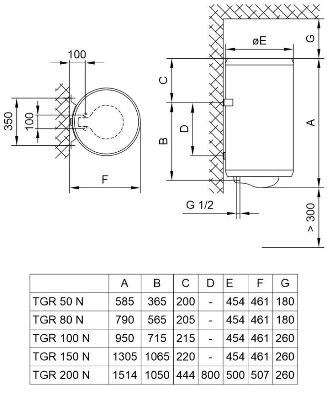Водонагрівач електр. TIKI круглий TGR, 80л, 2кВт, мех. кер-ння, C, білий, 700172