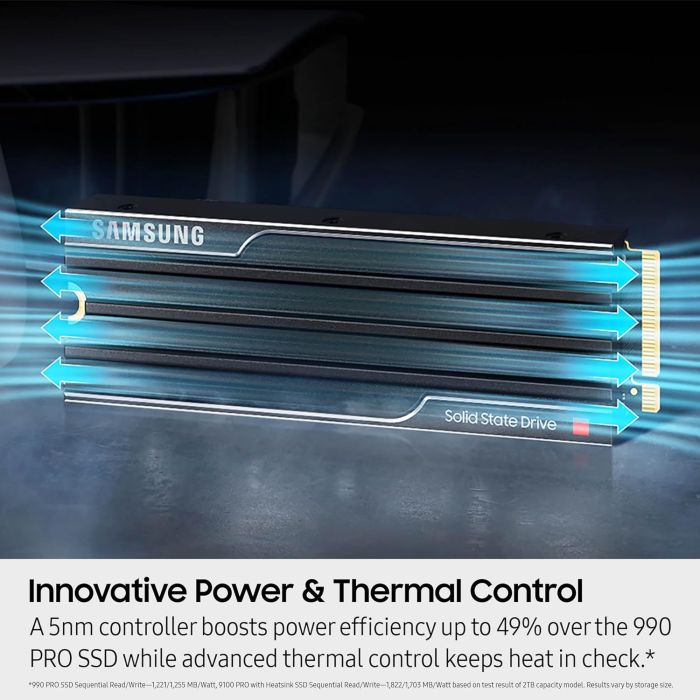 Накопитель SSD Samsung  M.2 2TB PCIe 5.0 9100PRO+ радиатор