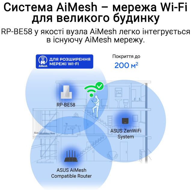 Расширитель покрытия WiFi  ASUS RP-BE58 AX3000 1xGE LAN, MESH