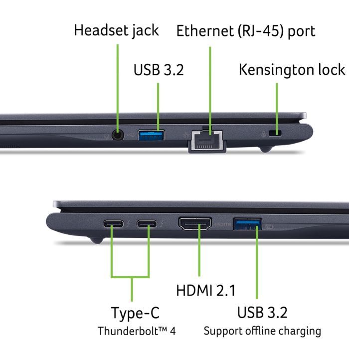 Ноутбук Acer TravelMate TMP416-54 16" WUXGA IPS, Intel U7-255U, 32GB, F1TB, UMA, Lin, синий