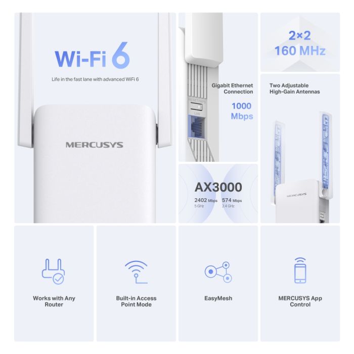 Розширювач покриття WiFi MERCUSYS  AX3000, 1хGE LAN Mercusys ME80X