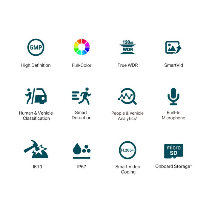 TP-LINK VIGI C250-4 IP Camera, PoE, 5MP, 4mm, H265+, IP66, Dome, Color Night Vision, Outdoor