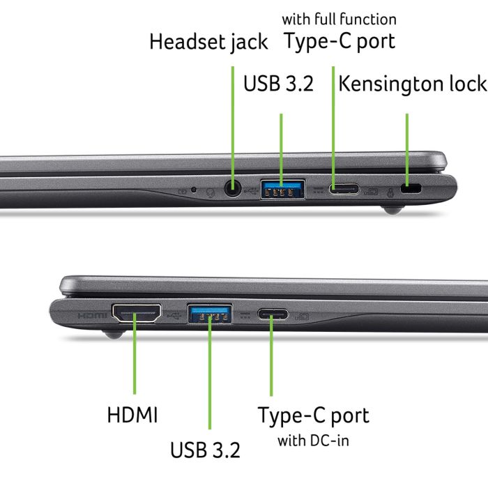 Ноутбук Acer Chromebook Plus CB514-6HT 14" WUXGA IPS Touch, Intel 3-N355, 16GB, F512GB, UMA, ChromeOS, серый