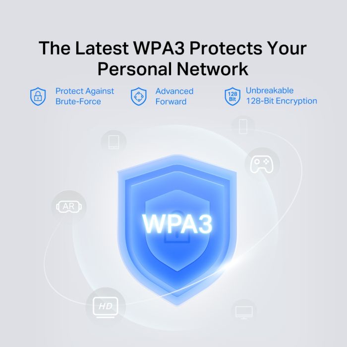 WiFi-адаптер MERCUSYS  AC1200, PCI-Express x1. BT5.0 Mercusys MA30E