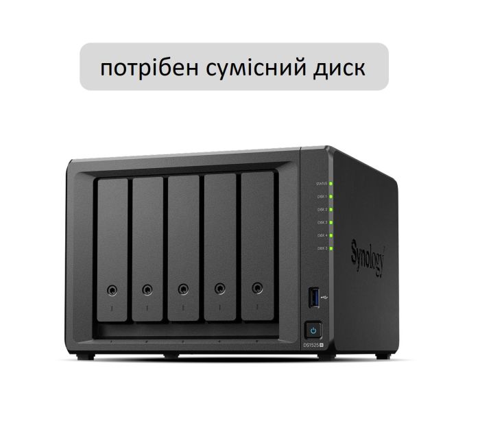 Сетевое хранилище NAS Synology DS1525+