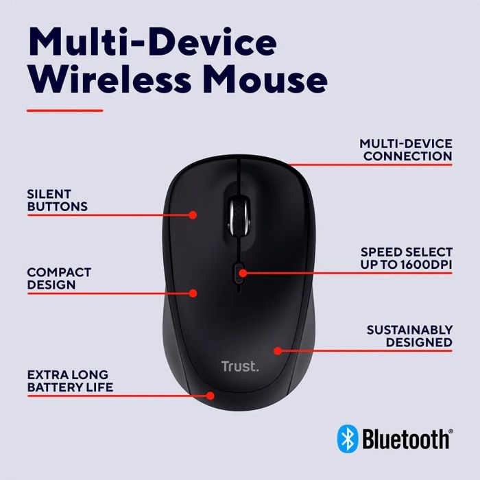 Миша Trust Yvi+ Compact Multi-Device, WL/BT/USB-A, чорний