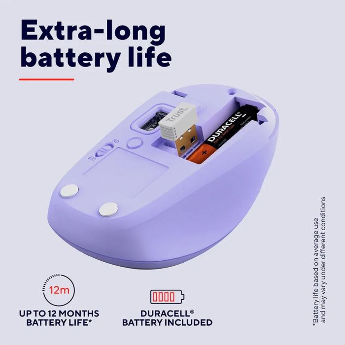 Мышь Trust Yvi+ Compact Multi-Device, WL/BT/USB-A, фіолетовий