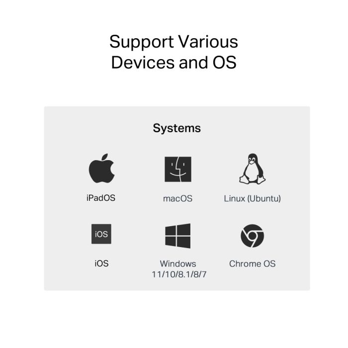 Мережевий адаптер TP-LINK  1x2,5GE, USB TypeC TP-Link UE302C