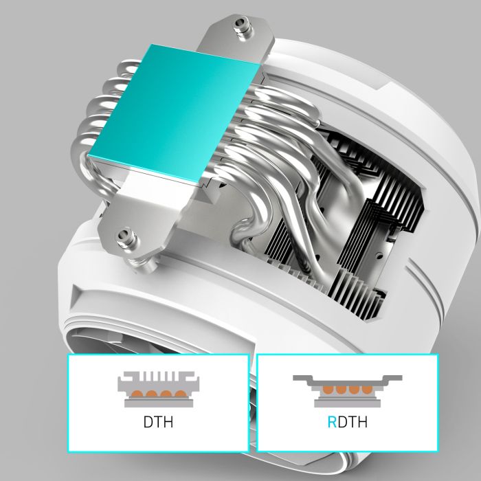 Процесорний кулер Zalman ZET5, ARGB LGA 1851, 1700, 1200, 115x, AM5, AM4,  4pin PWM, 3pin+5VARGB, TDP200W, білий