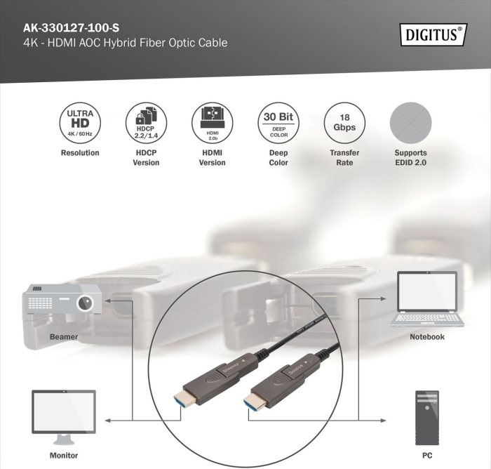 Кабель DIGITUS HDMI (M/M), 4K, AOC, 10м, чорний