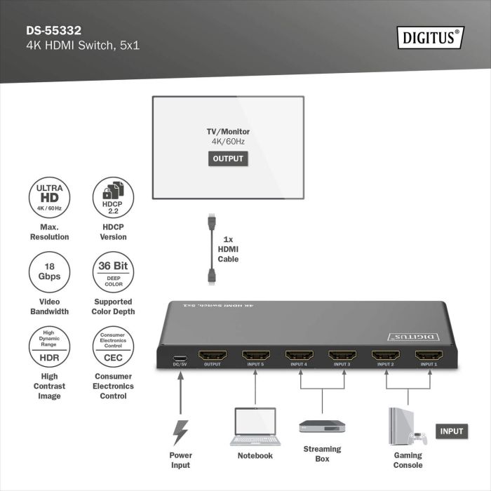 Відеокомутатор DIGITUS UHD HDMI (INx5 - OUTx1), 4K