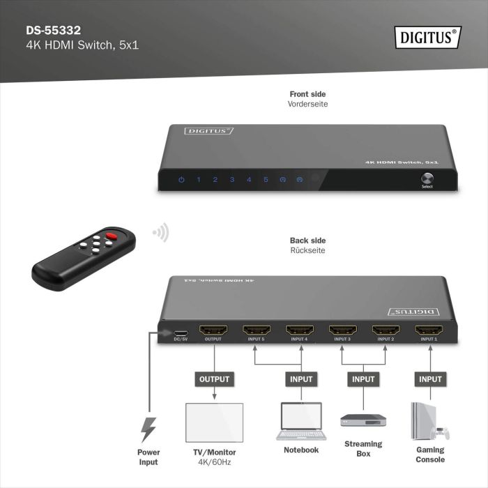 Відеокомутатор DIGITUS UHD HDMI (INx5 - OUTx1), 4K