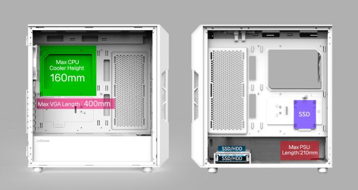 Корпус Zalman I3 Neo V2 без БП 2xUSB3.0, 1x Type C, 4x120мм RGB, VGA 400мм, LCS ready, TG Side Panel, ATX, белый