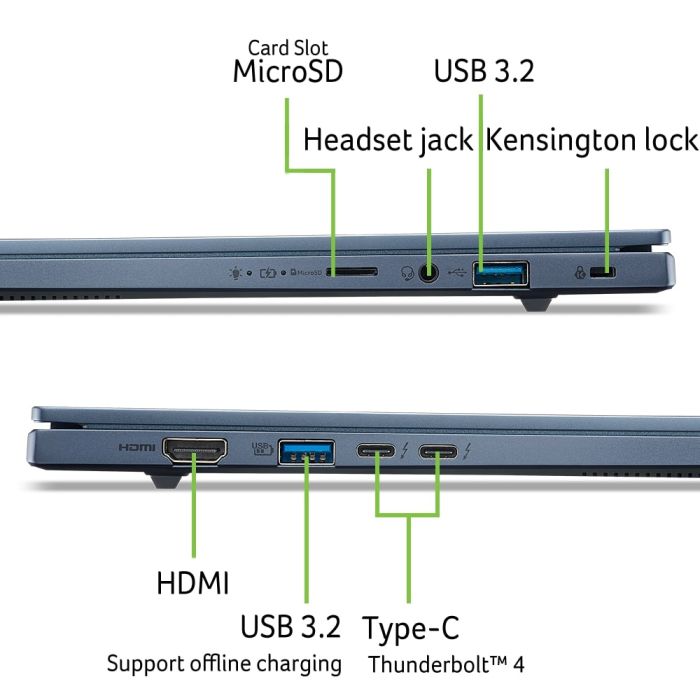 Ноутбук Acer Swift Go 14 SFG14-75 14" WUXGA OLED, Intel U7-258V, 32GB, F1TB, UMA, Win11, синий