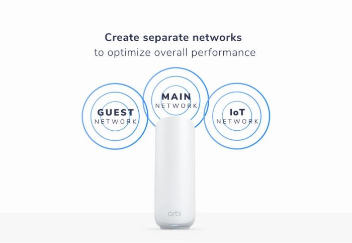 Система WiFi-Mesh NETGEAR Orbi RBE372 BE5000, 2мод, білий