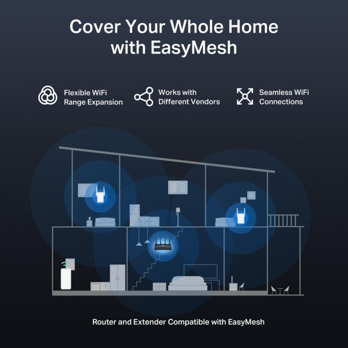 Маршрутизатор MERCUSYS  BE3600, 2xGE LAN, 1x2.5GE LAN, 1x2.5GE WAN, MESH Mercusys MR27BE