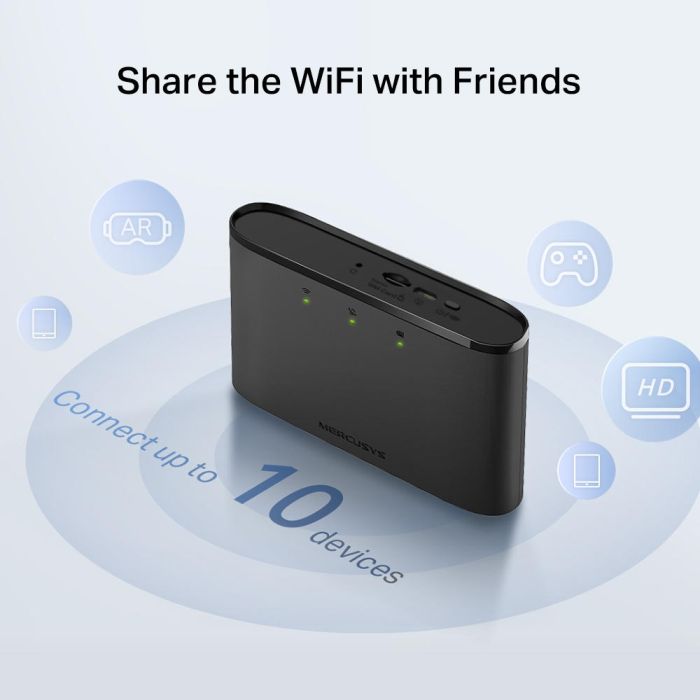 MERCUSYS Portable Router  N150, 4G/LTE, 2200мА*год Mercusys MT110