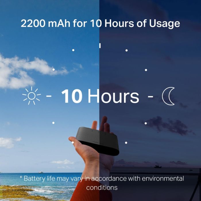 MERCUSYS Portable Router  N150, 4G/LTE, 2200мА*год Mercusys MT110