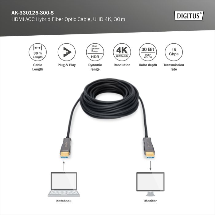 Кабель DIGITUS HDMI UHD 4K, AOC hybrid-fiber, type A M/M, 30м, чорний