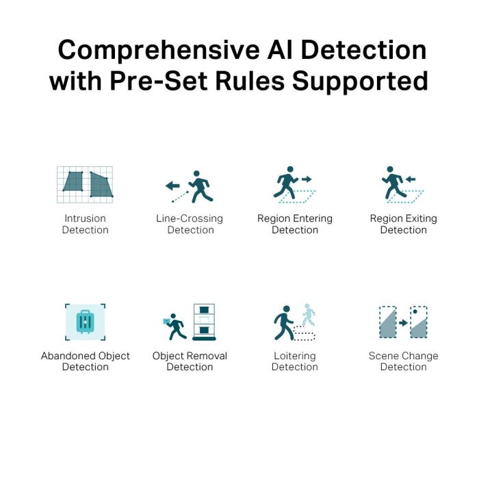 IP-Камера TP-LINK VIGI C350-2.8mm, PoE, 5Мп, 2.8 мм, H.265+, IP67, Bullet, кольорове нічне бачення, зовнішня