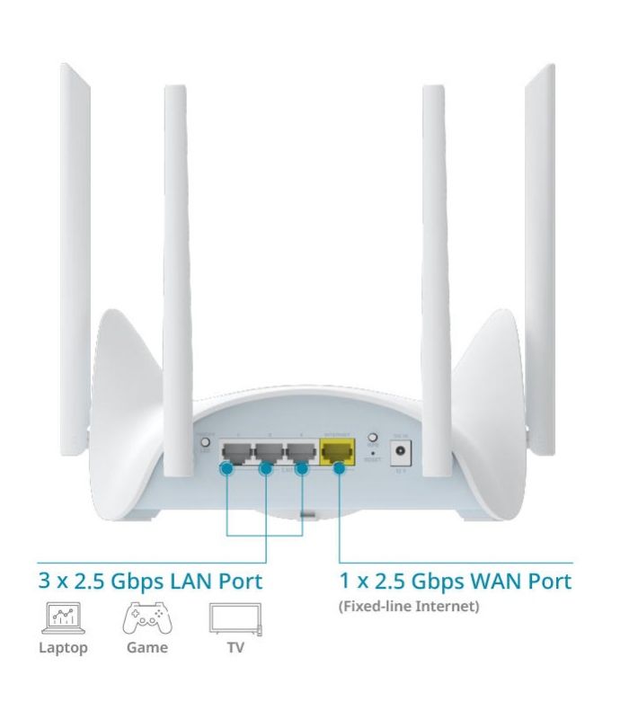 Маршрутизатор   BE3600 3x2.5GE LAN, 1x2.5GE Smart D-Link R36