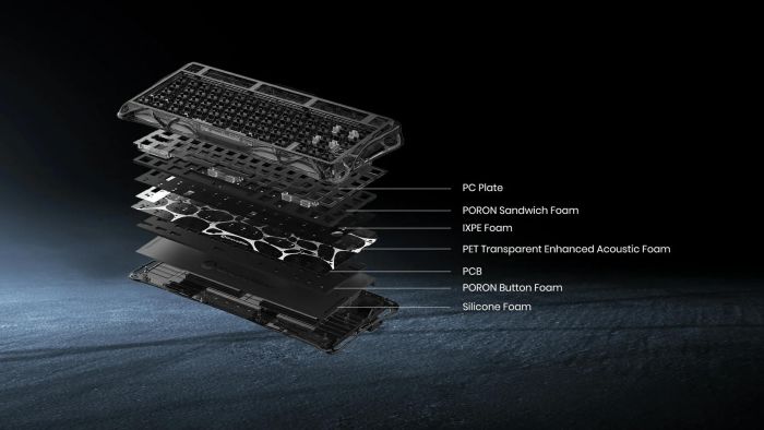 Клавіатура механічна GravaStar Mercury K1 Lite 80keys, GravaStar x BSUN Grey, BT/WL/USB, чорний