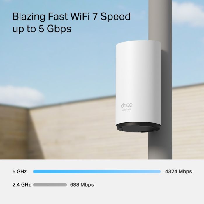 Система WiFi-Mesh TP-LINK Deco BE25 BE5000, 2x2.5GE LANWAN,  1мод, зовнішня