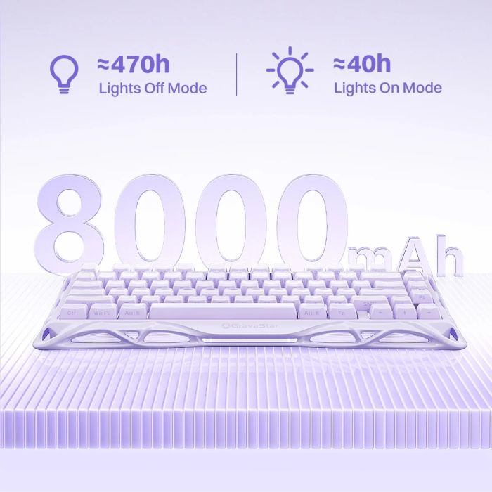Клавиатура механическая GravaStar Mercury K1 80keys, GravaStar x Kailh Cheery Pink, EN, BT/WL/USB, Lavender Purple
