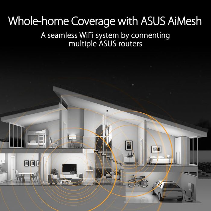 Маршрутизатор ASUS TUF-BE3600 BE3600, 4xGE LAN, 2,5xGE WAN, 1xUSB3.2, MESH