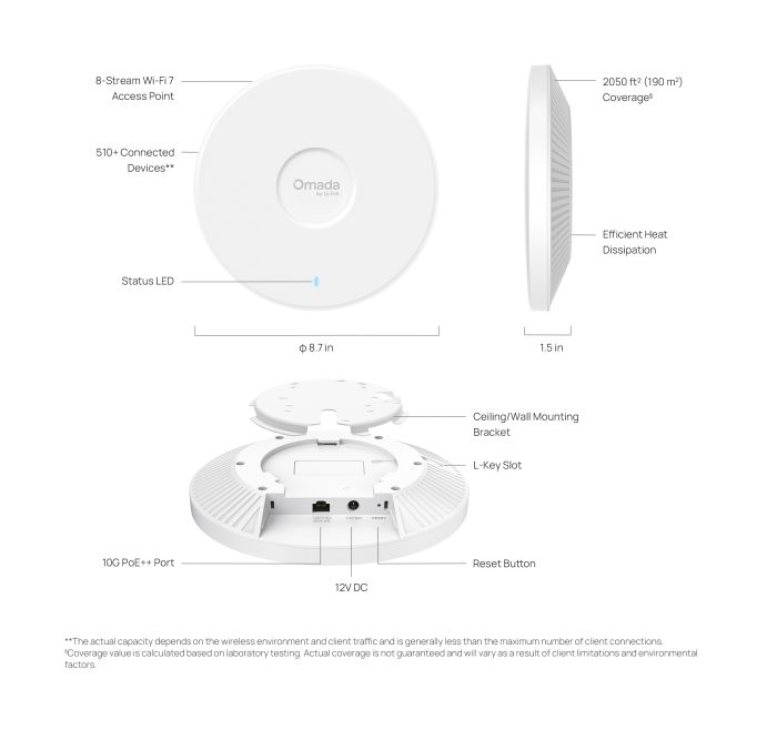 Точка доступу TP-LINK  BE15000 1x10GE, PoE TP-Link EAP787